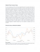 Los contratos del chocolate Materias Primas: Compra en Cacao