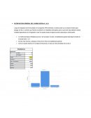 SATISFACCION GENERAL DEL CASINO (ESCALA 1 A 5)