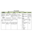 LA ÉVASIÓN TRIBUTARIA EN LAS EMPRESAS COMERCIALES DE LIMA METROPOLITANA