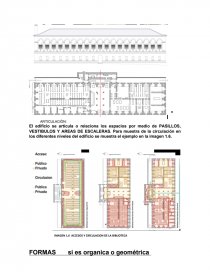 ANÁLISIS DE LA RQUITECTURA DE LA BIBLIOTECA DE SANTA GENOVEVA DE PARÍS FRANCIA - Ensayos - isakrtc ANÁLISIS DE LA RQUITECTURA DE LA BIBLIOTECA DE SANTA GENOVEVA DE PARÍS FRANCIA - Ensayos - isakrtc