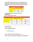 ARMADO DEL TREN Y DEL VAGÓN