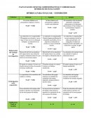 RÚBRICA PARA EVALUAR – EXPOSICIÓN