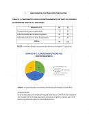 CUADROS ESTADISTICOS DE LIDERAZGO