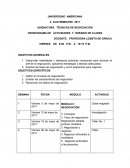 ASIGNATURA TÉCNICAS DE NEGOCIACIÓN CRONOGRAMA DE ACTIVIDADES Y HORARIO DE CLASES