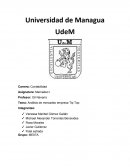 Análisis de mercadeo empresa Tip Top