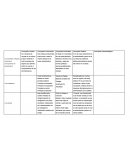 Las escuelas, enfoques, corrientes o concepciones de pensamiento