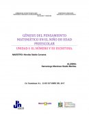 UNIDAD I: EL NÚMERO Y SU ESCRITURA.