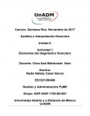 Actividad 1 Elementos del diagnóstico financiero