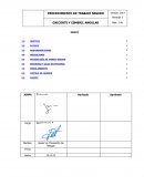 Gestion de la Prevención teoria z