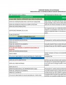 Requisitos de contratación para servicios en media ténsion