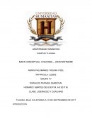 MAPA CONCEPTUAL: COACHING – JOHN WHITMORE