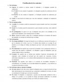 Clasificación de los contratos Por la forma Por la remuneración