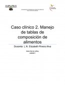 Manejo de tablas de composición de alimentos