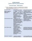 Cuales son las Tecnicas para generar ideas
