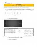 ARITMETICA Tarea módulo 6