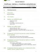 Gráficas, tablas y medidas estadísticas