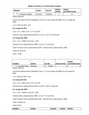 HORAS EXTRAS Y SUPLEMENTARIAS