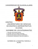 Administración de una PyME