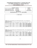 Determinación de Ksp