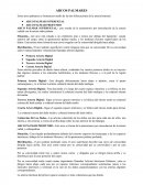 Estos arcos palmares se forman por medio de las dos bifurcaciones de la arteria humeral.