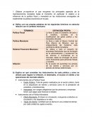 Política Fiscal y Monetaria Macroeconomia