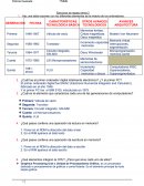 Cuales son los Ejercicios montaje y mantenimiento