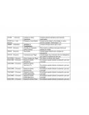 CONTABILIDAD Y SU DESARROLLO FINANCIERO