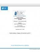 Ciclos transaccionales en la empresa