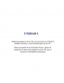 Las tic en las esculas