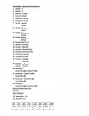 Como se da un nuevo Calculo diferencial