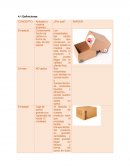 EMPAQUE Aplicado a nuestra empresa