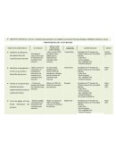 Cementerio para animales en la ciudad de san Juan de Pasto que destaque viabilidad económica y social.