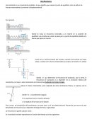 Resumen Fisica Oscilaciones