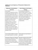 Análisis de la Ley de Ingresos y el Presupuesto de Egresos de la Federación. Diferencias, Características y elementos