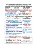 Alquilo minidepartamento-estreno, oficinas o consultorios en zonas super céntricas y comerciales y remato mobiliarios