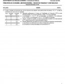 PRINCIPIOS DE ECONOMÍA. (MICROECONOMÍA). GRADO EN FINANZAS Y CONTABILIDAD