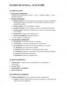 Función emotiva. El emisor exterioriza sus emociones. Oraciones exclamativas e interrogativas, adjetivos valorativosa