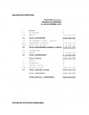 DESARROLLO DE EL ESTADO DE SITUACION FINANCIERA