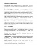 Produccion- DEFINICIÓN DE LA PRODUCTIVIDAD