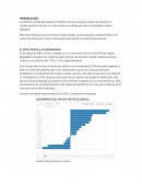 Inflación de Perú frente a Latinoamerica