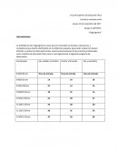 La finalidad de este organigrama es para dar por enterados los tiempos