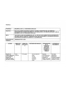 PROYECTO DE GESTION EDUCATIVA DE PREESCOLAR