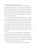 Saldos comerciales de México en el periodo 2012 -2018