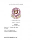 Sumador de 4 bits Configuración del Circuito Integrado 74283