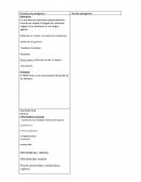 Periodo pre patogénico