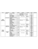 DESARROLLO DE LA ZONA DE RECEPCIÓN Y ADMINISTRACIÓN