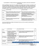 PLANTEAMIENTO Y RESOLUCIÓN DE UN PROBLEMA APLICANDO EL MÉTODO CHOOSING BY ADVANTAGES