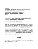 Como se da el Modelo de demanda de alimentos