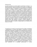 EJERCICIOS BALANCE DE MASA