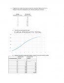 Trabajo Producción (trabajadores por semana) (tablas por semana)